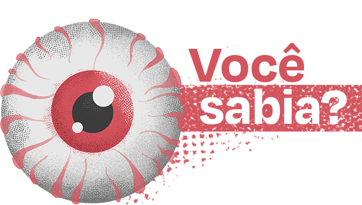 Você sabia